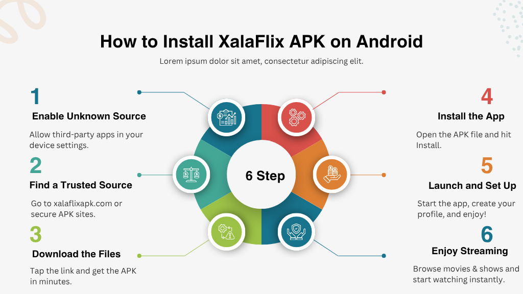 6-step guide to install XalaFlix APK on Android with steps from enabling unknown sources to enjoying streaming.